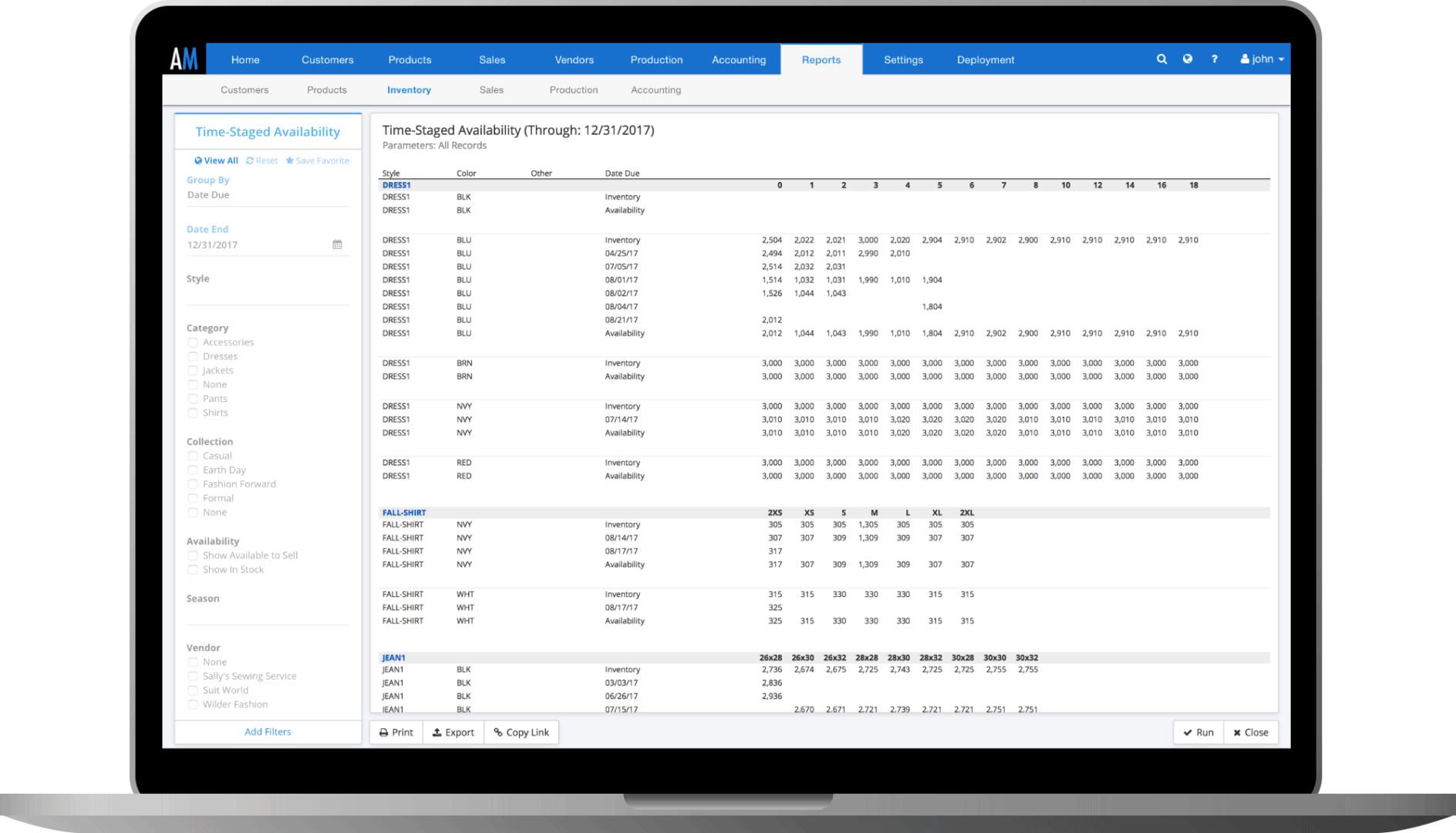 Time staged availability report