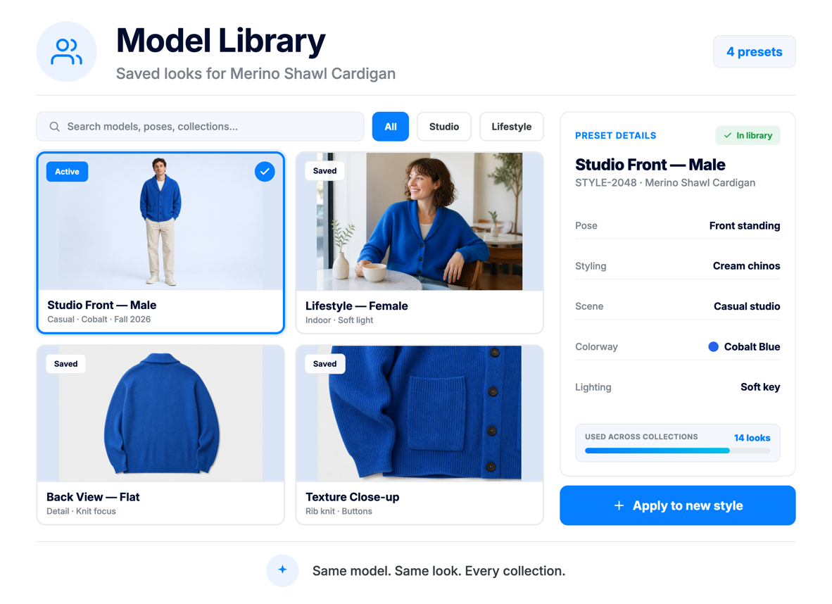 ApparelMagic AI Designer model library