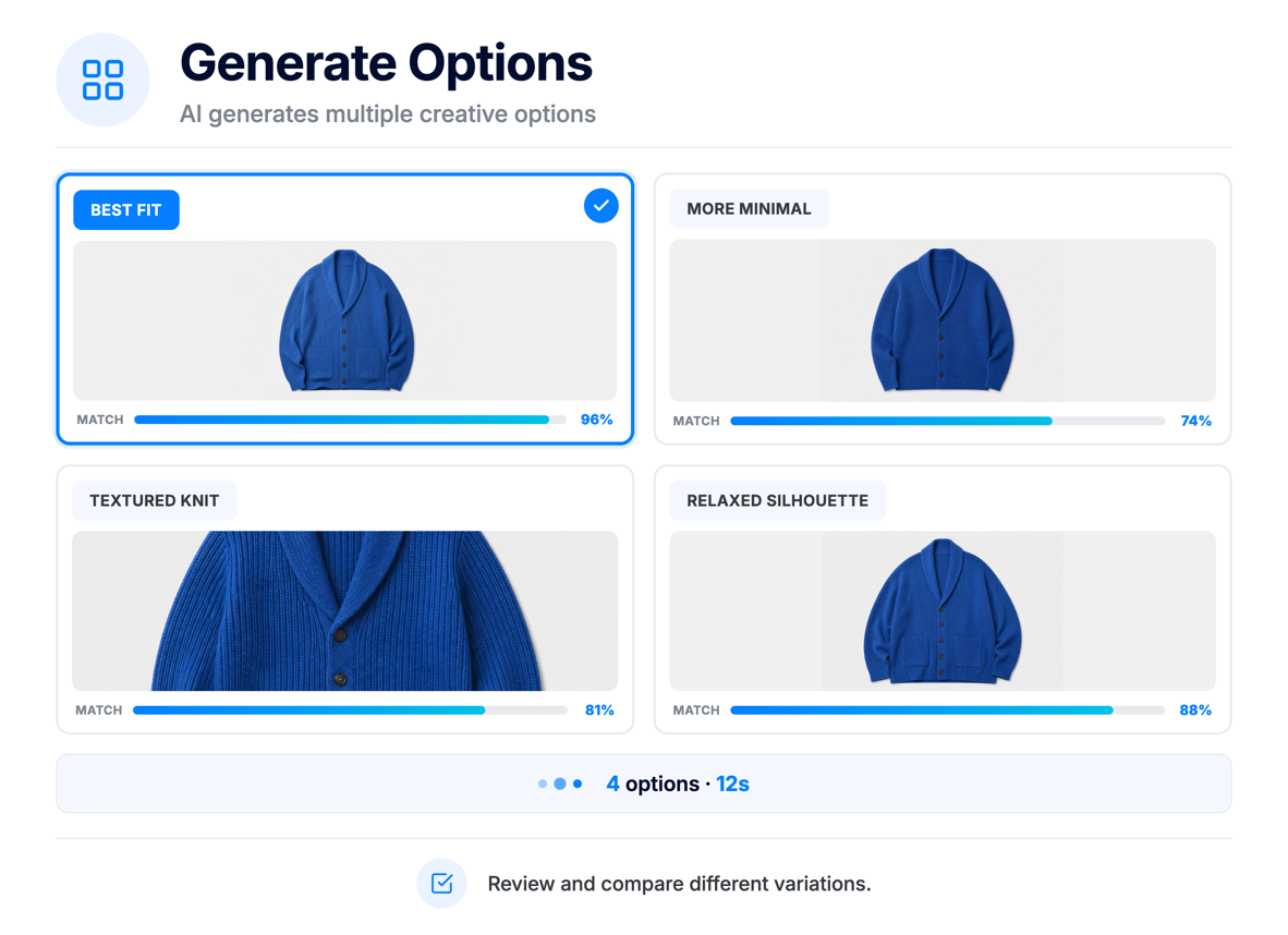 ApparelMagic AI Designer image generation