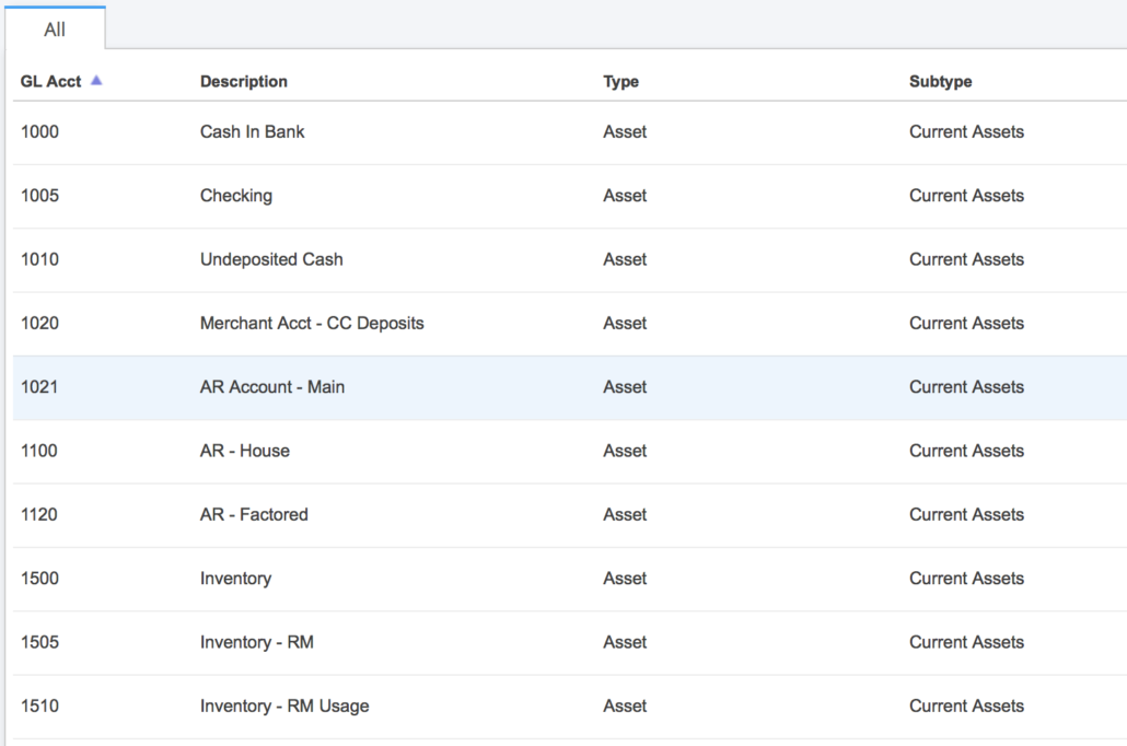 Do your bookkeeping directly in ApparelMagic using its integrated accounting tools
