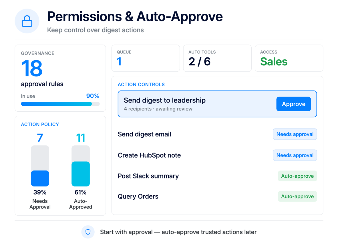 Permissions & auto-approve ApparelMagic custom agents