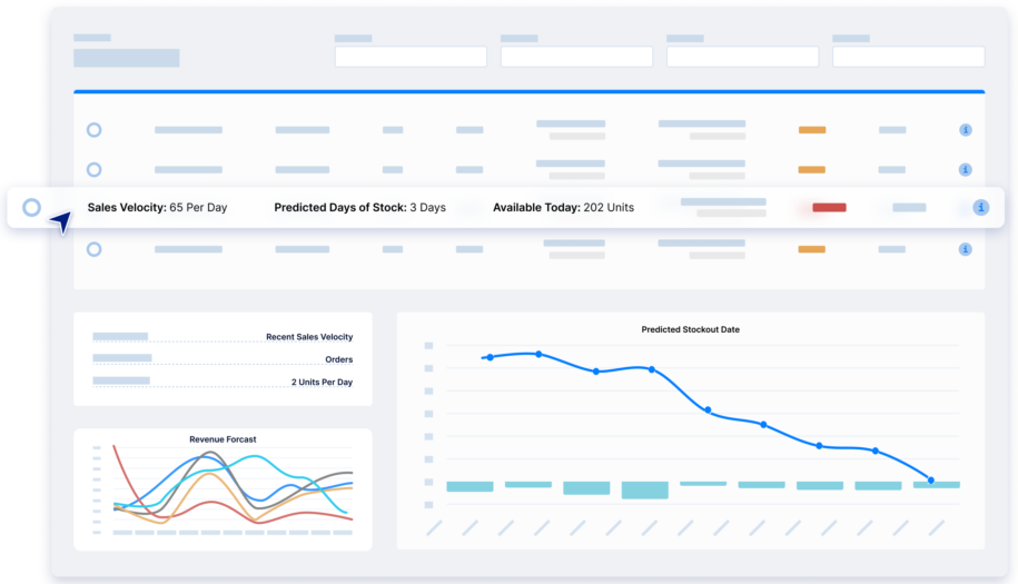 Apparel Software Fashion ERP, CRM, PLM‎, Inventory ApparelMagic