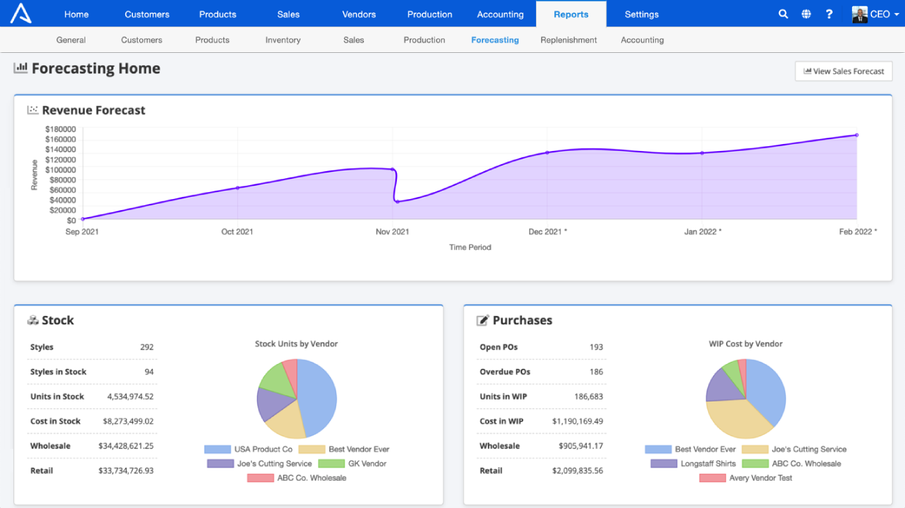 apparelmagic inventory and forecasting feature