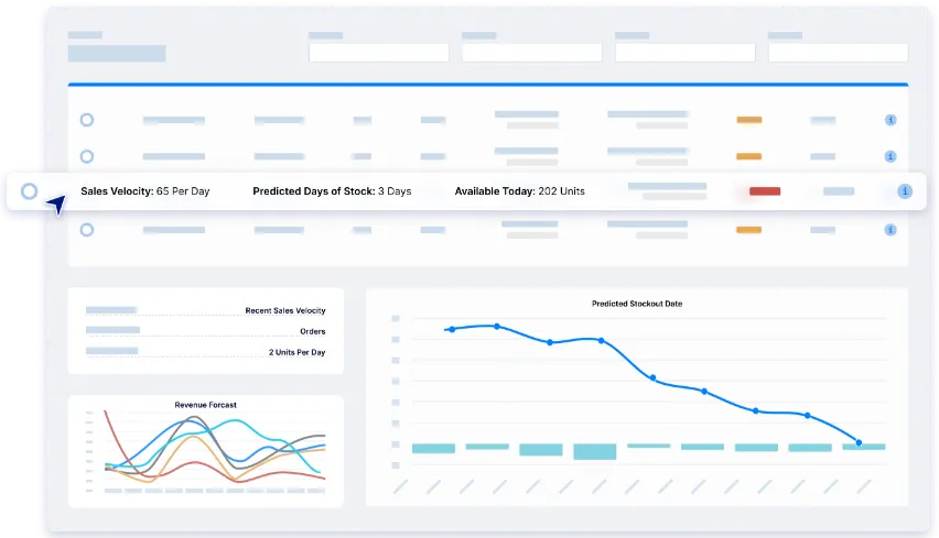 ApparelMagic inventory planning + AI