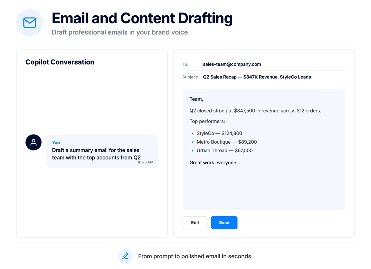 ApparelMagic Copilot email and content drafting capability