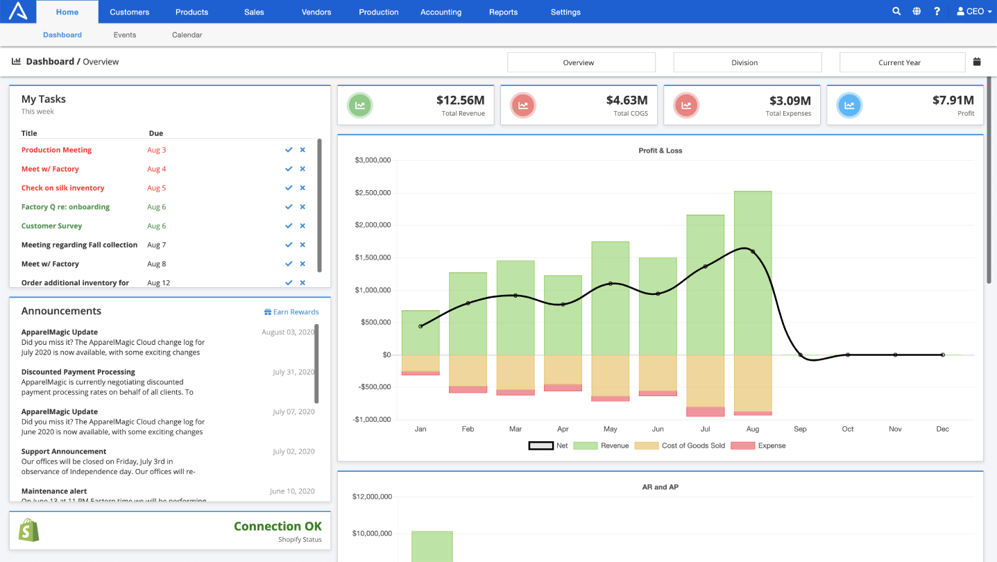 Shopify Inventory Management ApparelMagic