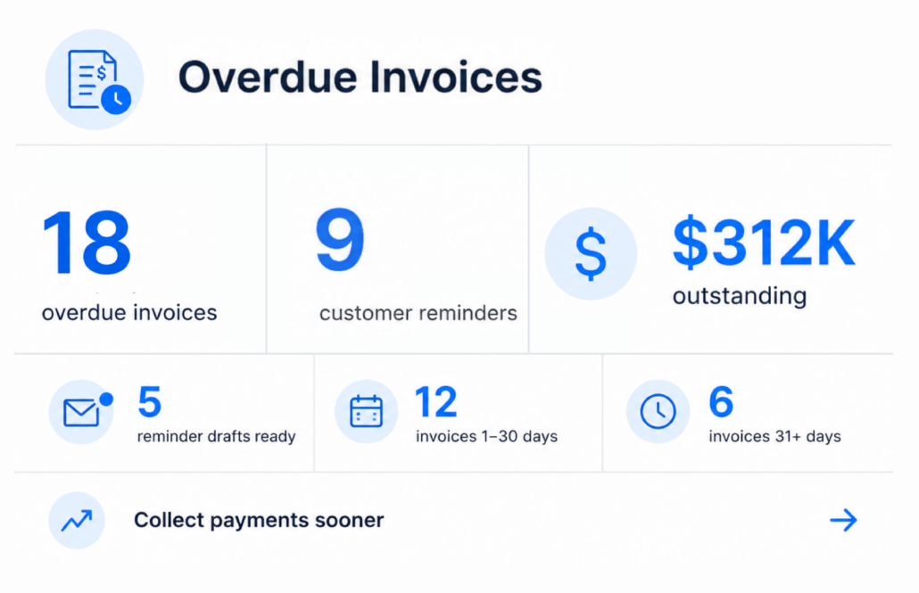 Overdue invoices capability in the ApparelMagic finance agent