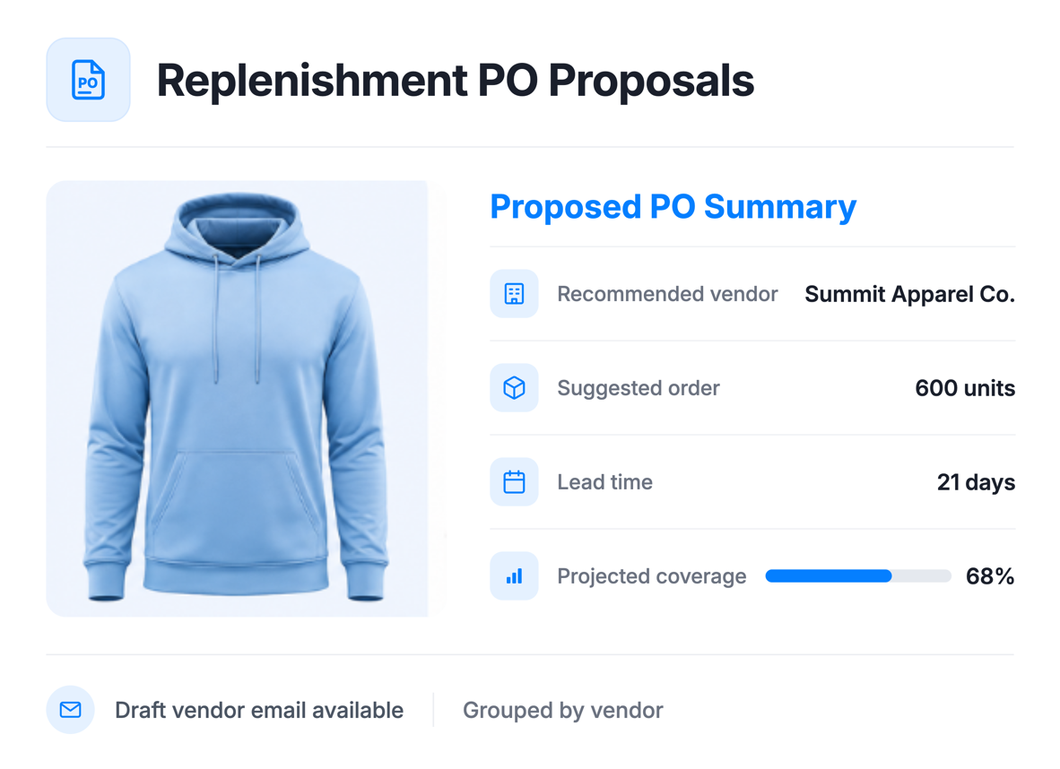 Replenishment PO proposals capability in the ApparelMagic inventory agent