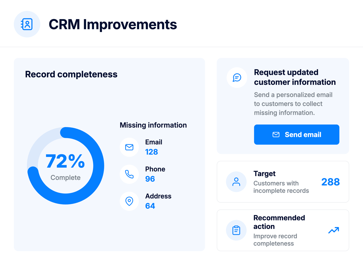 CRM improvement capability in the ApparelMagic sales agent